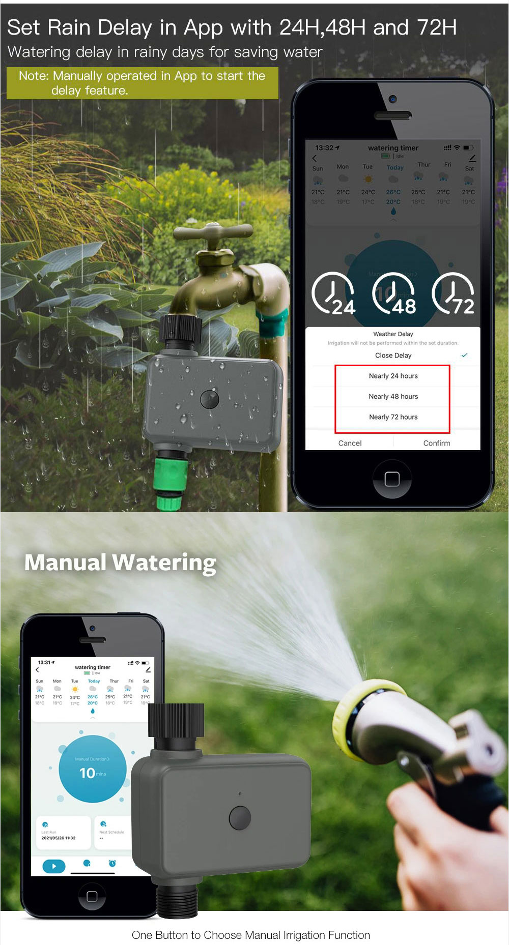 Smart Irrigation /Water Timer(图3)
