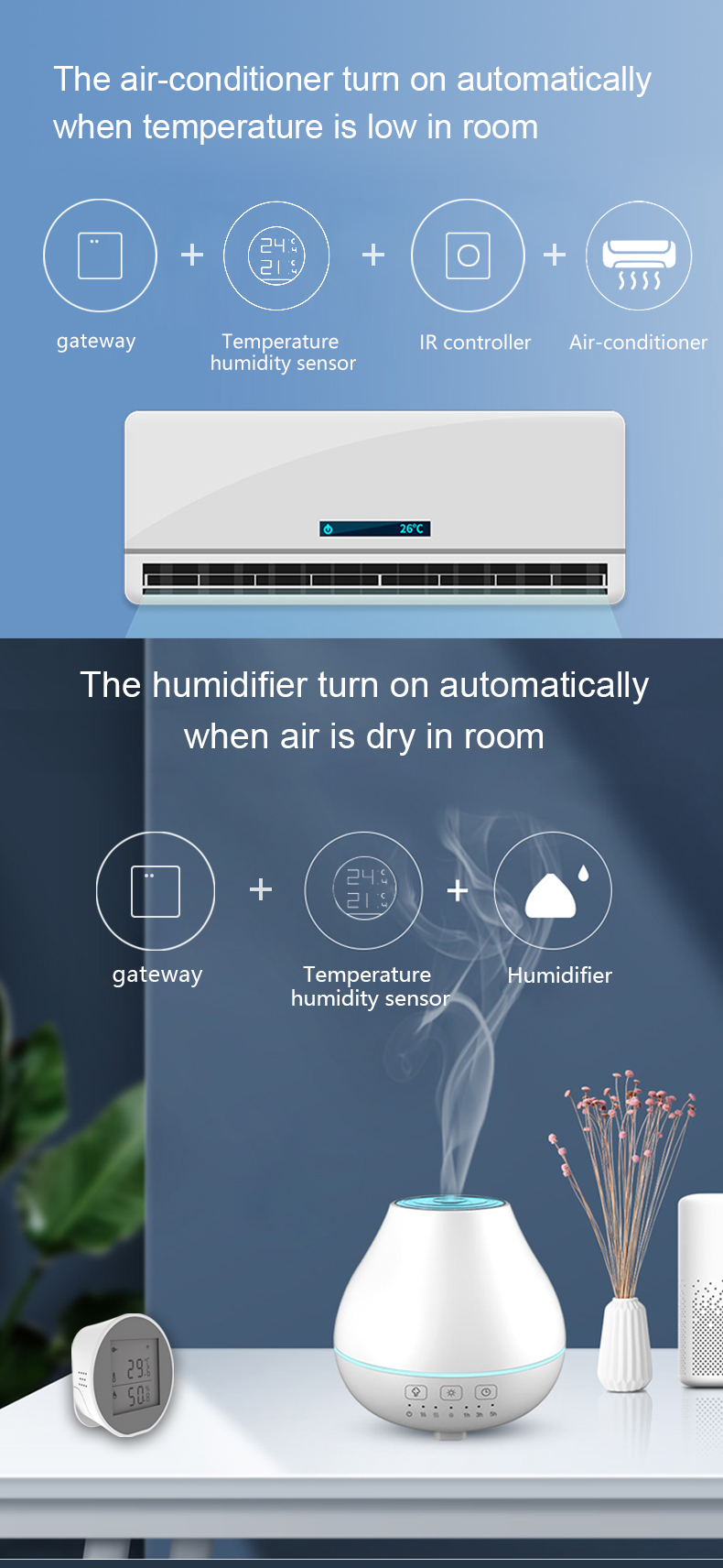Zigbee Temperature& Humidity Sensor(图7)